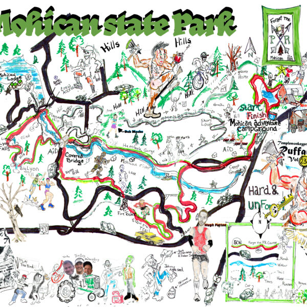 Forget the PR - Ruff Guide Map