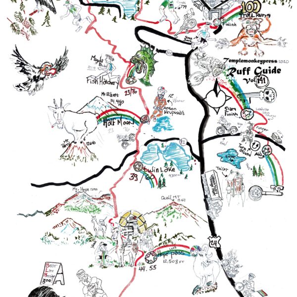 Leadville 100 - Ruff Guide Map