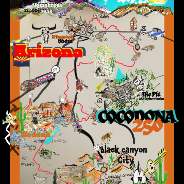 Cocodona 250 Trail Map