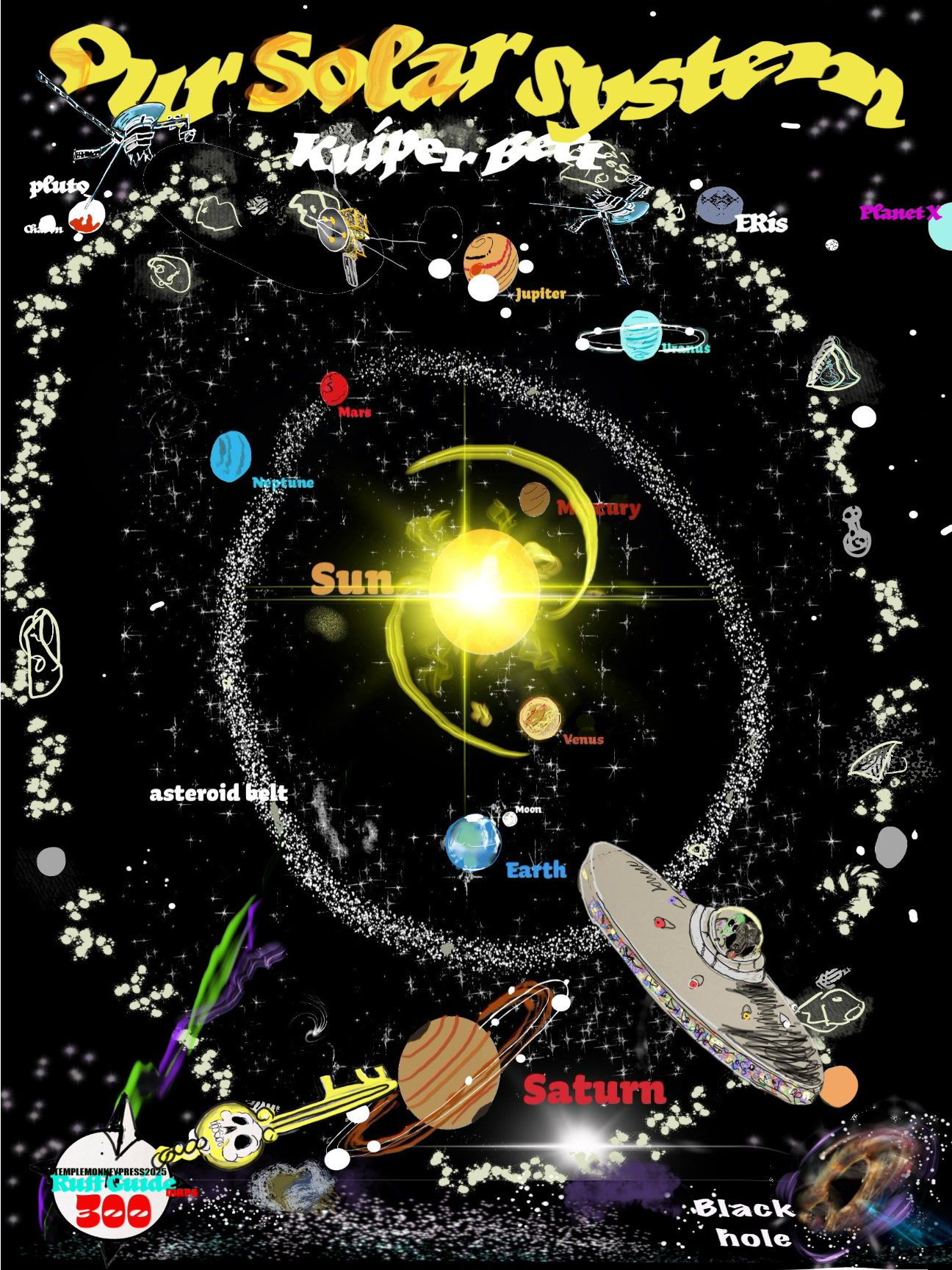 Solar System Rhetoric Map Ruff Guide to the Stars (and solar system) – Ruff Guide Maps